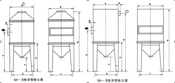 XD-II型多管旋風(fēng)除塵器型號(hào)